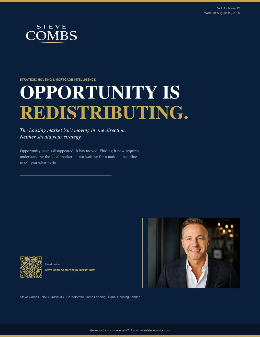 Cover of Steve Combs Weekly Market Brief Issue 12: Opportunity Is Redistributing