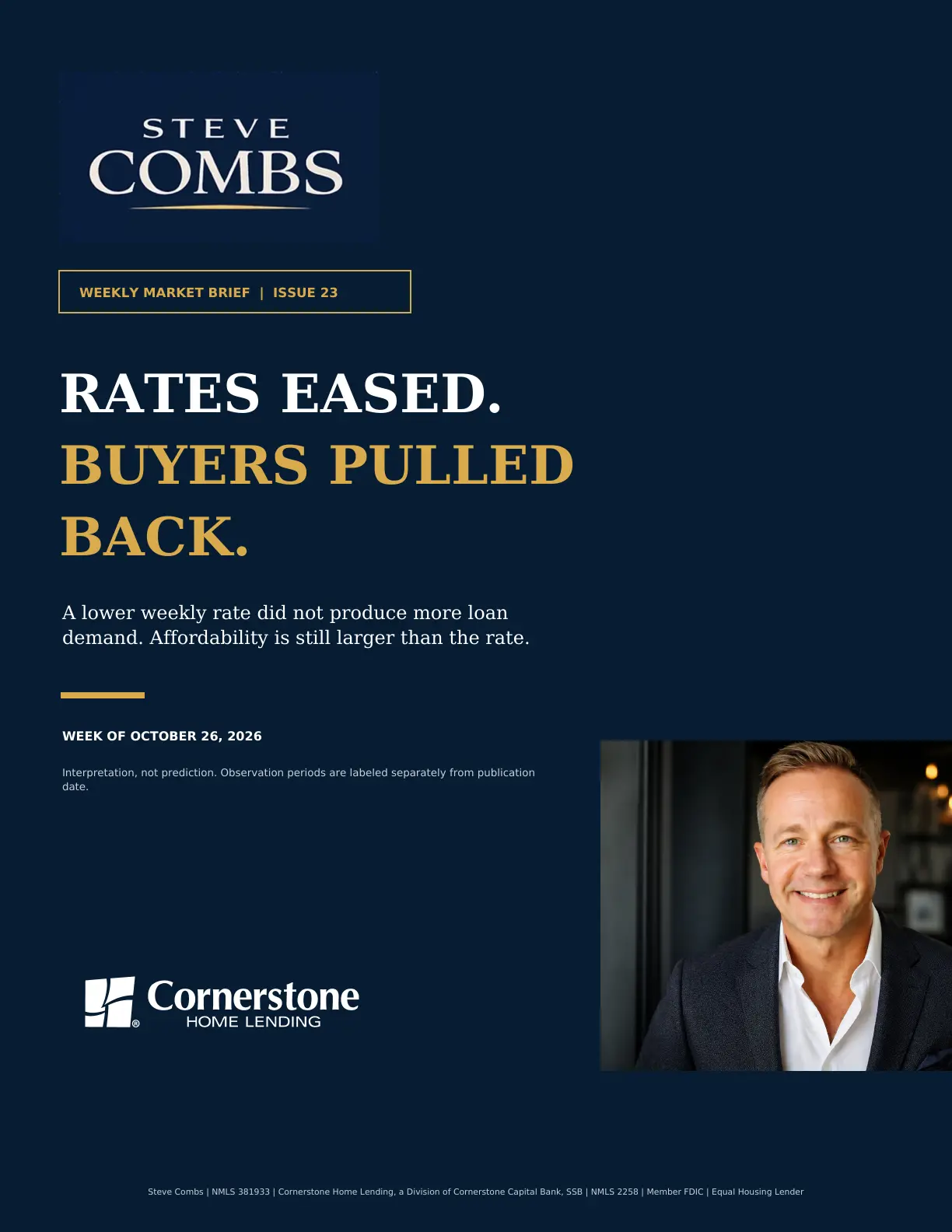 Cover of Steve Combs Weekly Market Brief Issue 23: Rates Eased. Buyers Pulled Back.